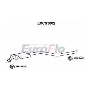 EXCN3002 EuroFlo