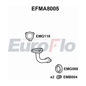 EFMA8005 EuroFlo