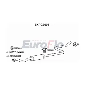 EuroFlo EXPG3098