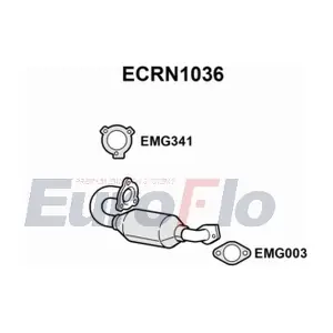ECRN1036 EuroFlo