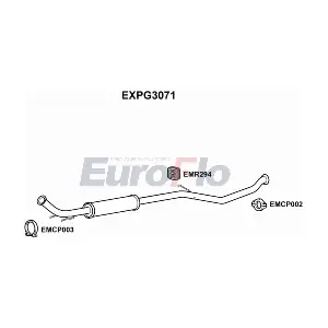 EuroFlo EXPG3071