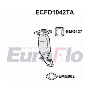 ECFD1042TA EuroFlo