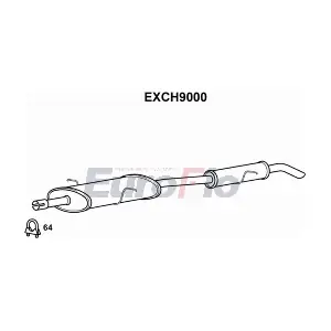 EuroFlo EXCH9000