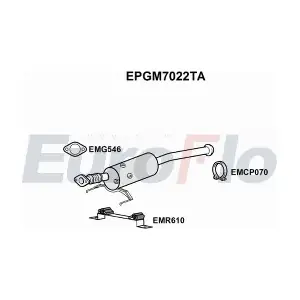 EPGM7022TA EuroFlo