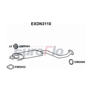 EuroFlo EXDN3110