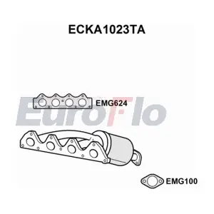 ECKA1023TA EuroFlo