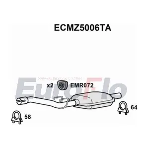 ECMZ5006TA EuroFlo