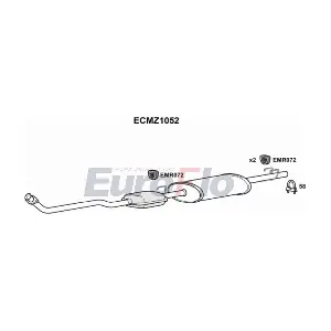 ECMZ1052 EuroFlo