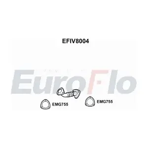 EFIV8004 EuroFlo