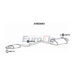 EXMZ6083 EuroFlo