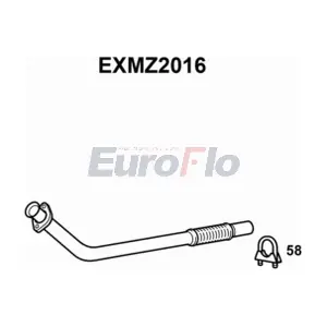 EXMZ2016 EuroFlo