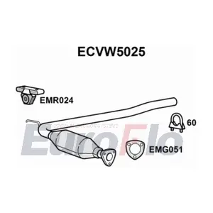 ECVW5025 EuroFlo