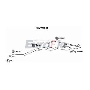 EXVW9001 EuroFlo