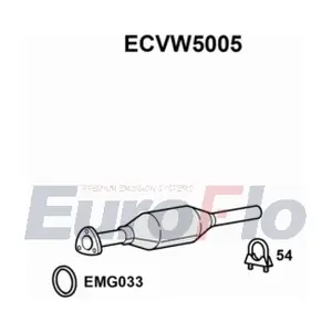 ECVW5005 EuroFlo
