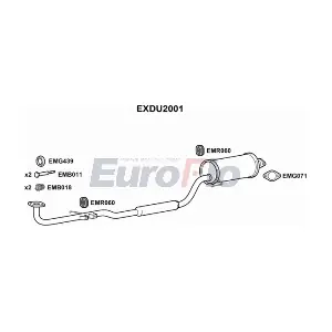 EXDU2001 EuroFlo