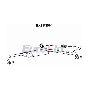 EXSK3001 EuroFlo