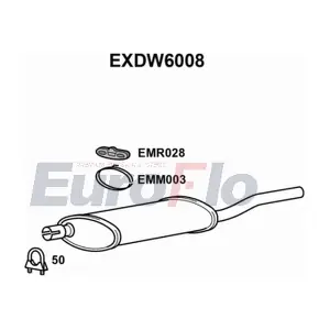 EXDW6008 EuroFlo