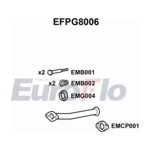 EFPG8006 EuroFlo