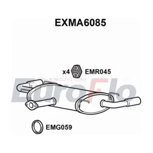 EXMA6085 EuroFlo