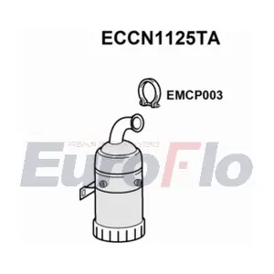 ECCN1125TA EuroFlo