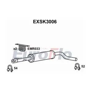 EXSK3006 EuroFlo