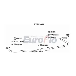 EXTY3084 EuroFlo