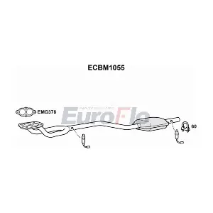 ECBM1055 EuroFlo