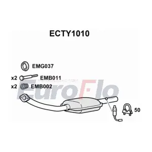 ECTY1010 EuroFlo