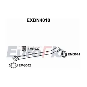 EXDN4010 EuroFlo