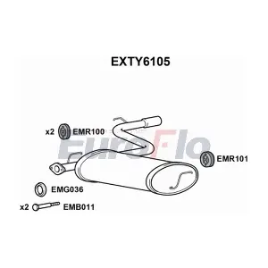 EXTY6105 EuroFlo