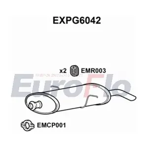 EXPG6042 EuroFlo