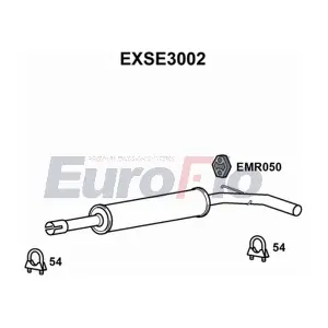 EXSE3002 EuroFlo