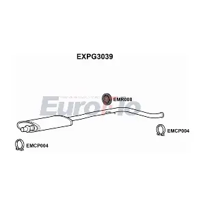 EXPG3039 EuroFlo