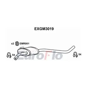 EXGM3019 EuroFlo