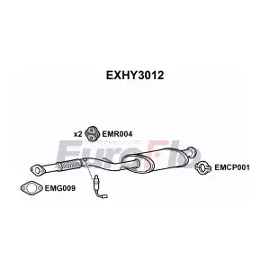 EXHY3012 EuroFlo