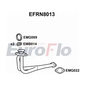 EuroFlo EFRN8013