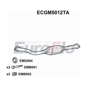 ECGM5012TA EuroFlo