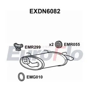 EXDN6082 EuroFlo