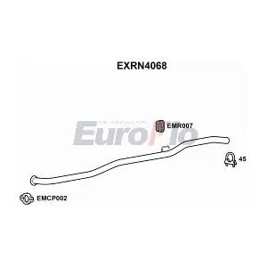 EuroFlo EXRN4068