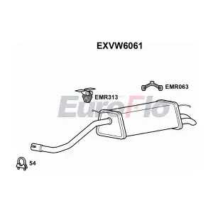 EXVW6061 EuroFlo