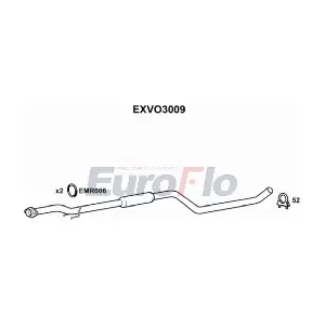 EuroFlo EXVO3009
