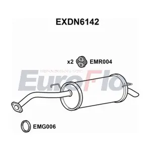 EXDN6142 EuroFlo