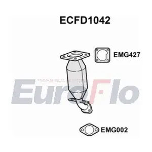 EuroFlo ECFD1042