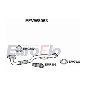 EFVW8053 EuroFlo