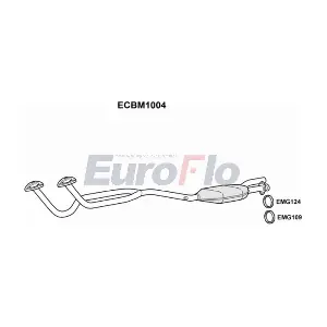 EuroFlo ECBM1004