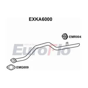 EuroFlo EXKA6000