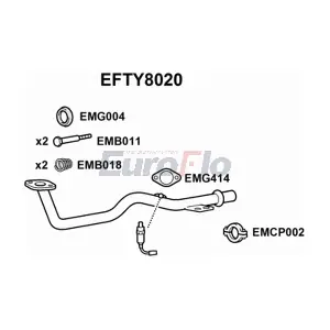 EuroFlo EFTY8020