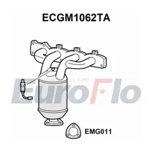 ECGM1062TA EuroFlo