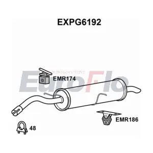 EXPG6192 EuroFlo