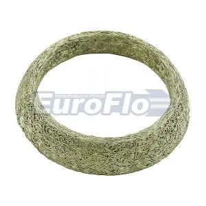 EMG060 EuroFlo